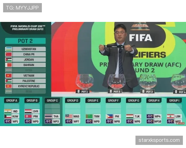 2026世界杯亚洲区晋级机会为什么增加 2026世界杯亚洲区晋级机会为什么增加