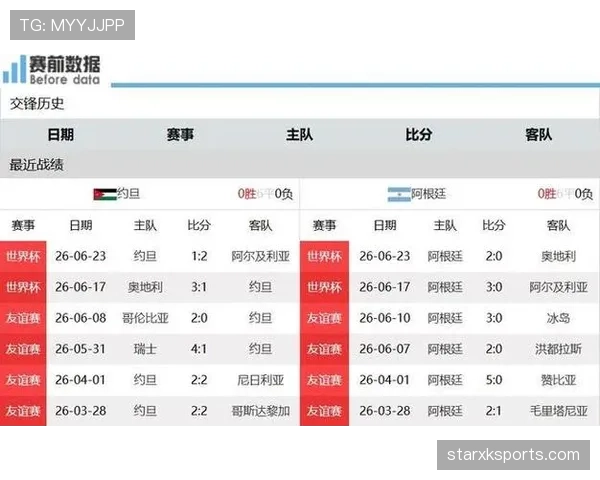 阿尔及利亚小组第三晋级:世界杯J组结果确认 阿尔及利亚小组第三晋级:世界杯J组结果确认